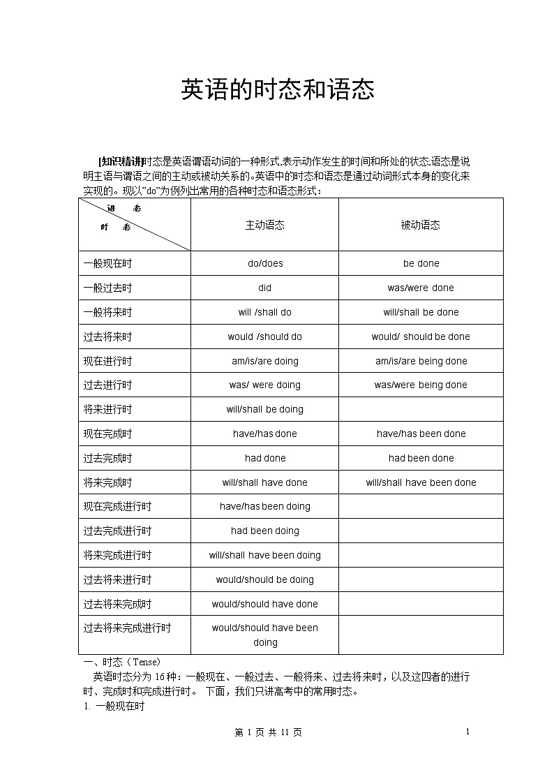 高中英语实用语法第七章 英语的时态和语态 教案01