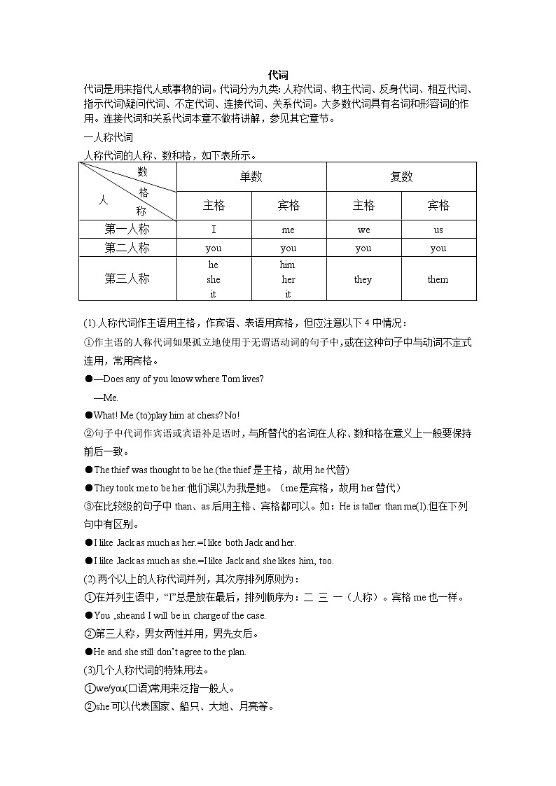 高中英语实用语法第三章 代词 教案01