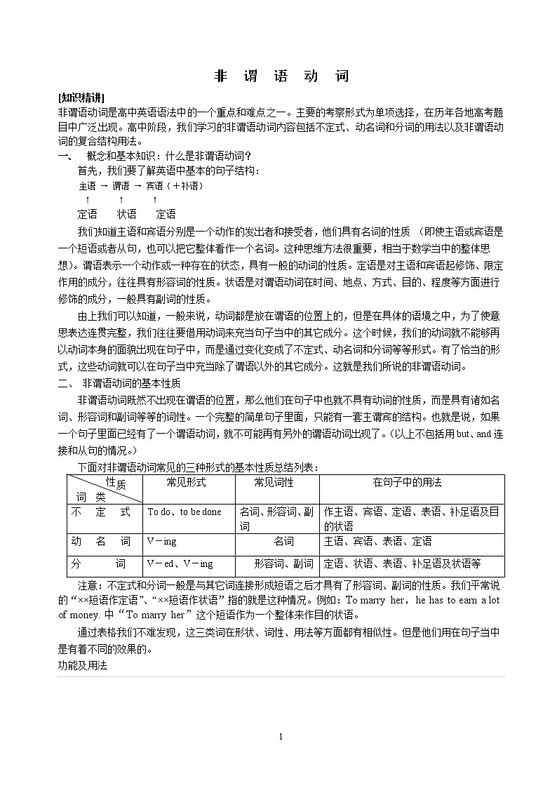 高中英语实用语法第八章 非谓语动词 教案01