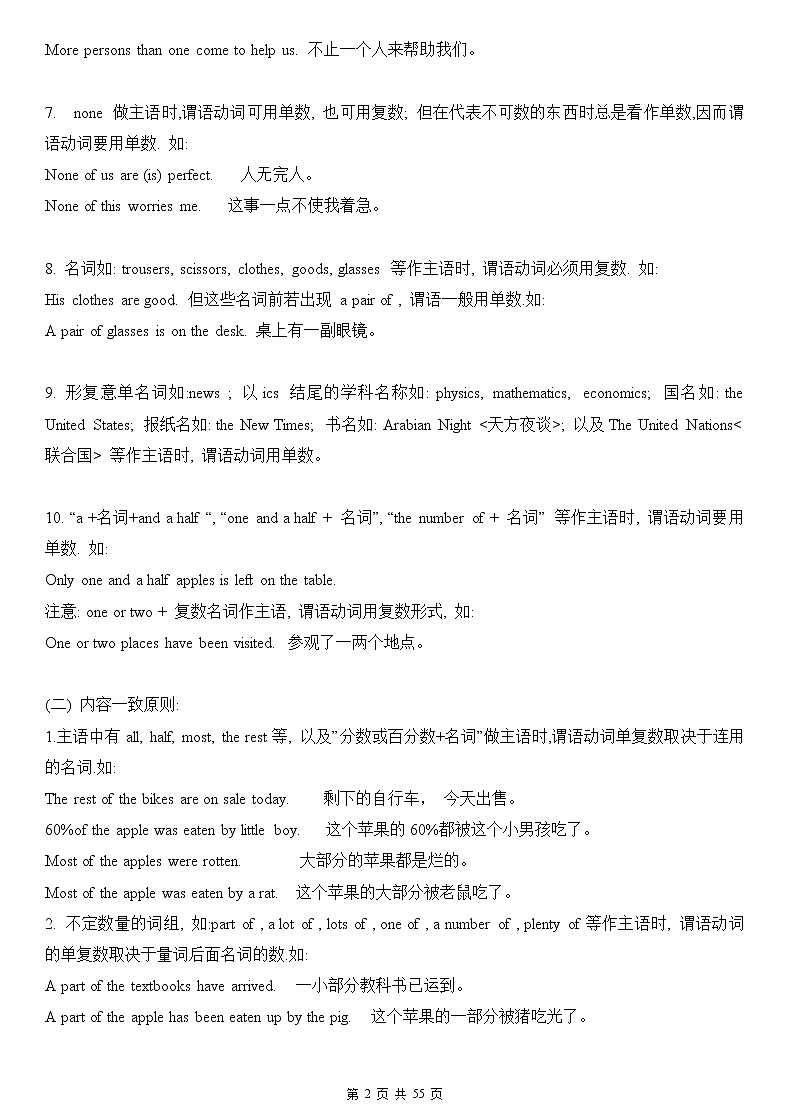 高中英语语法归纳总结讲义第2页