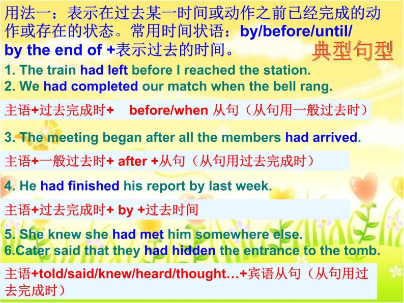 高中英语语法课件——过去完成时-教习网|课件下载