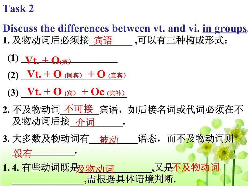 高中英语语法课件——及物动词与不及物动词第6页