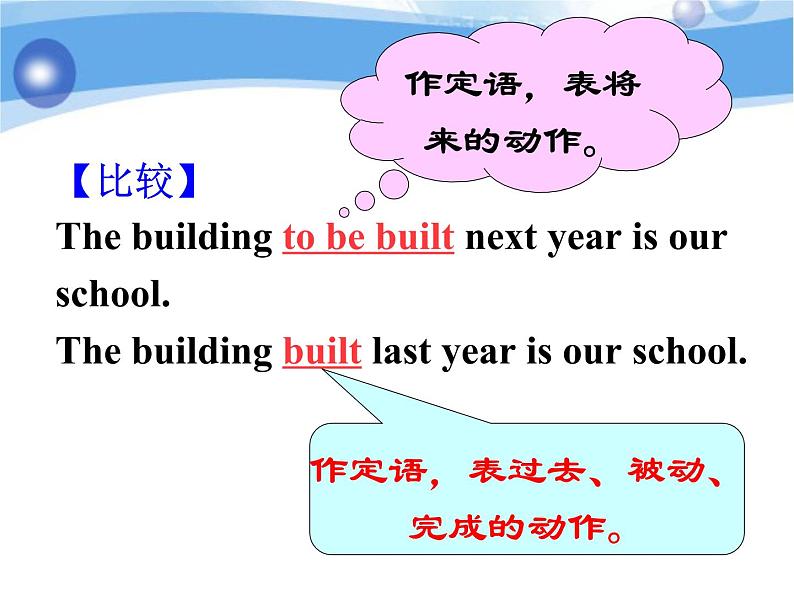 高中英语语法课件——现在分词的被动形式08