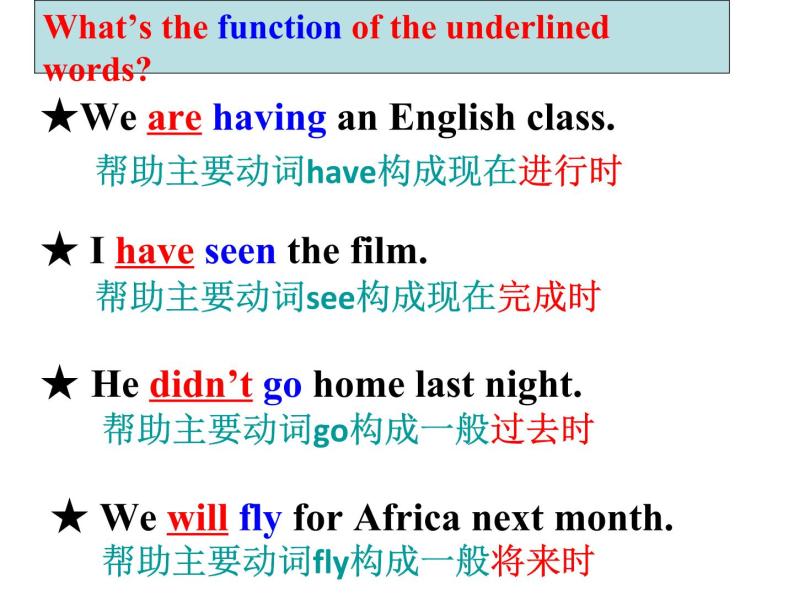高中英语语法课件——助动词-教习网|课件下载