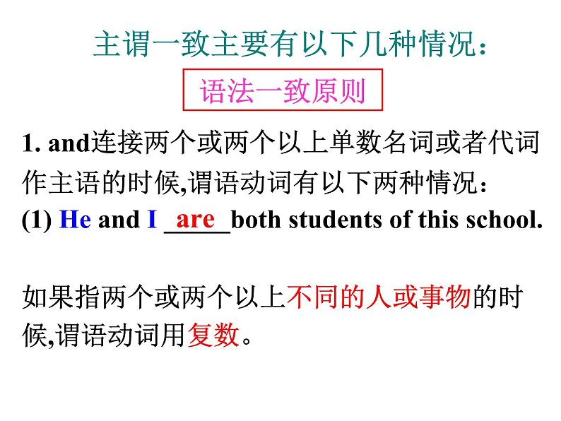 高中英语语法课件——主谓一致05