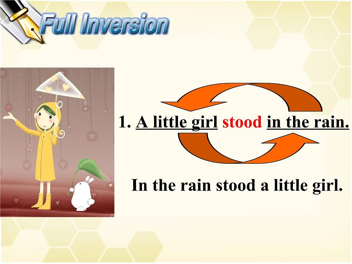 高中英语课件——倒装句第8页