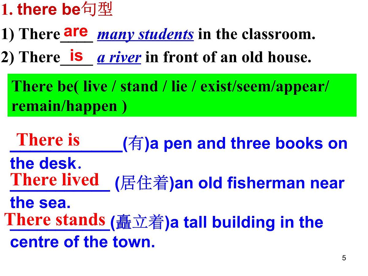 高中英语课件——倒装结构第5页