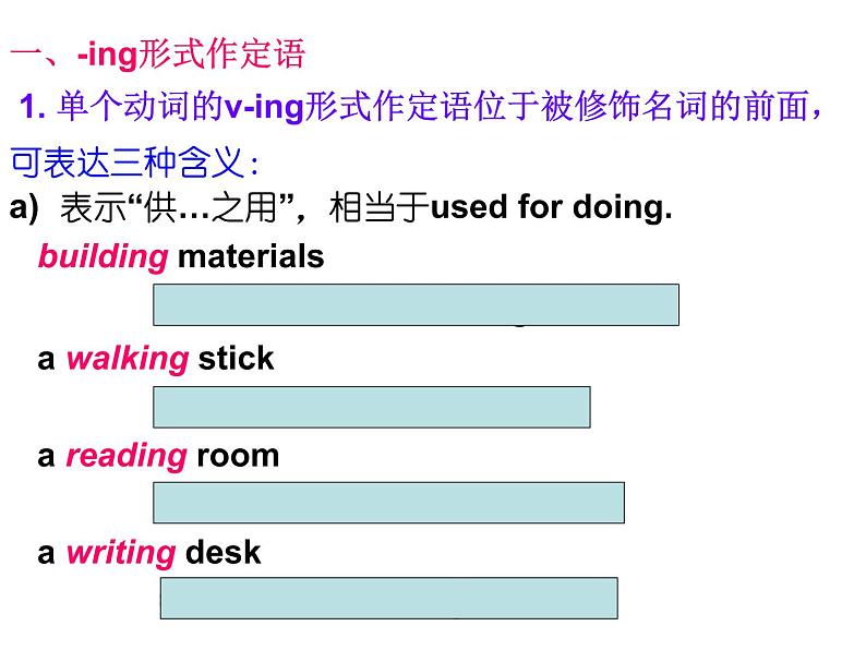 高中英语语法课件——doing的用法07