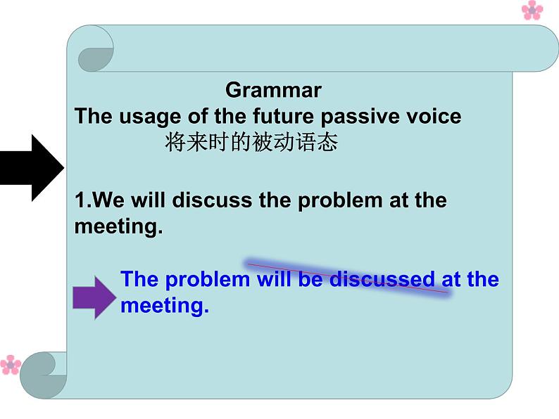 高中英语语法课件——被动语态第7页