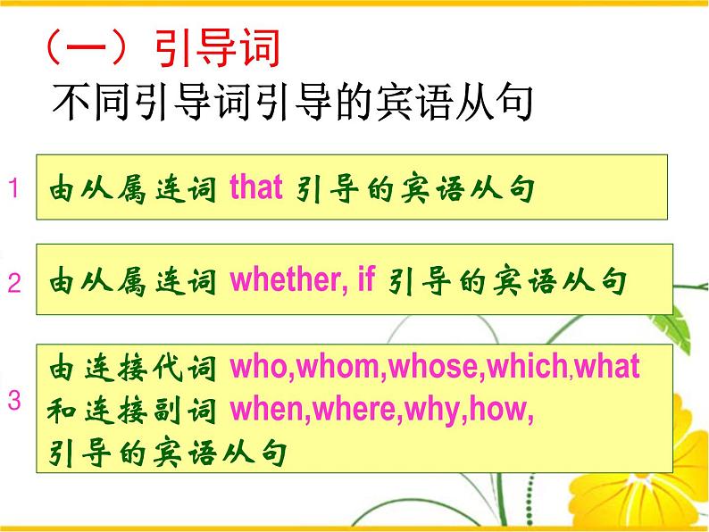 高中英语语法课件——表语从句和宾语从句06