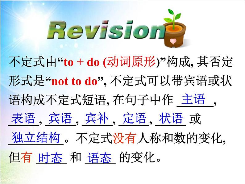 高中英语语法课件——不定式的被动式第3页