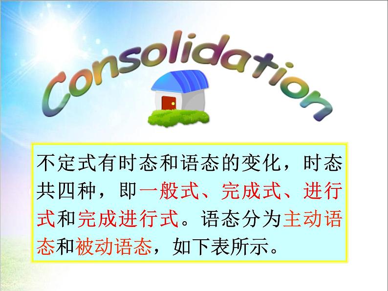 高中英语语法课件——不定式的被动式第4页