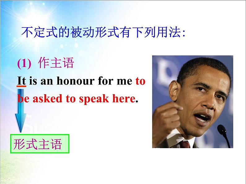 高中英语语法课件——不定式的被动式第7页