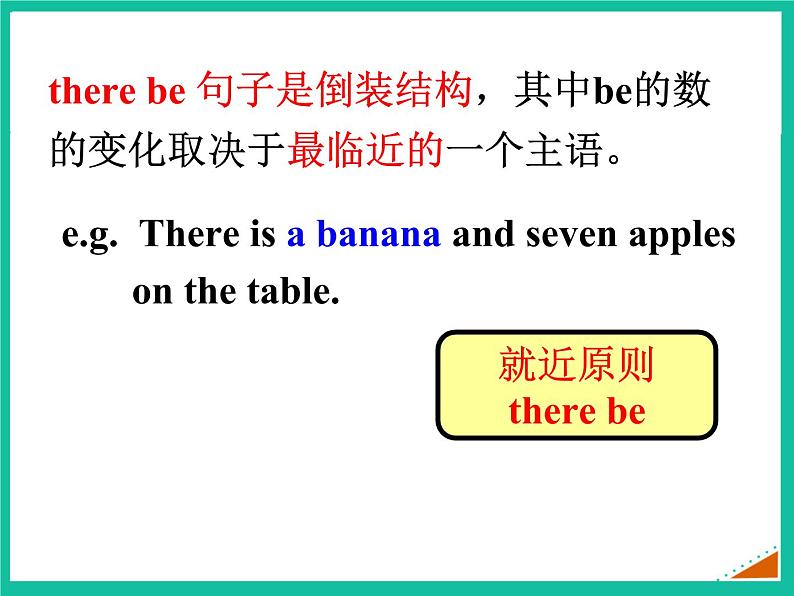 高中英语语法课件——主谓一致05