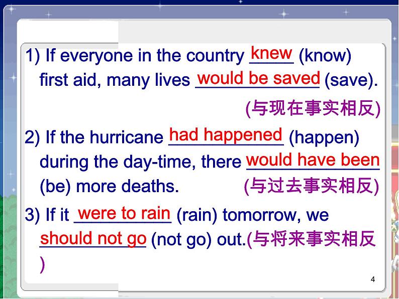 高中英语语法课件——虚拟语气04