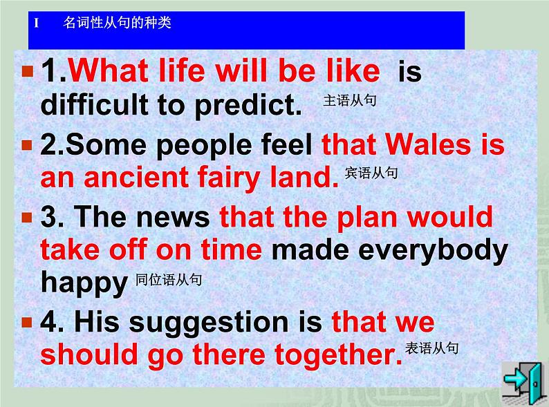 高中英语语法课件——名词性从句的用法第3页