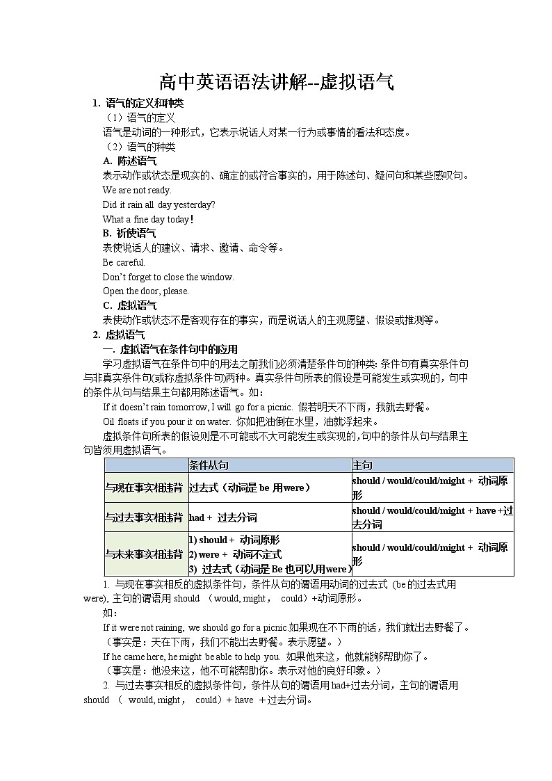 高中英语语法 虚拟语气 讲解及练习（附答案）01
