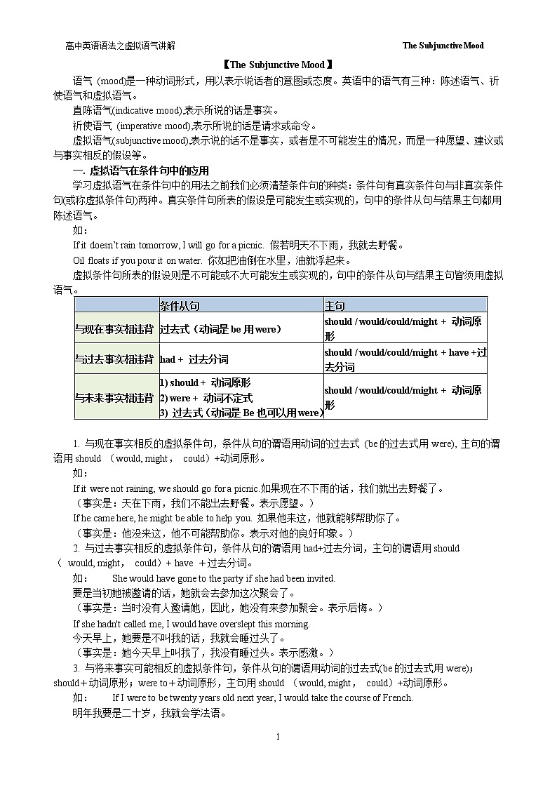 高中英语语法之虚拟语气讲义（附答案）01