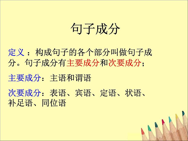 高中英语语法课件——英语句子成分05