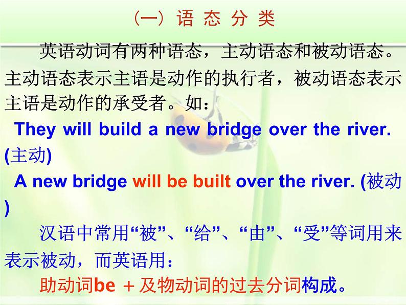 高中英语语法课件——被动语态详解第6页