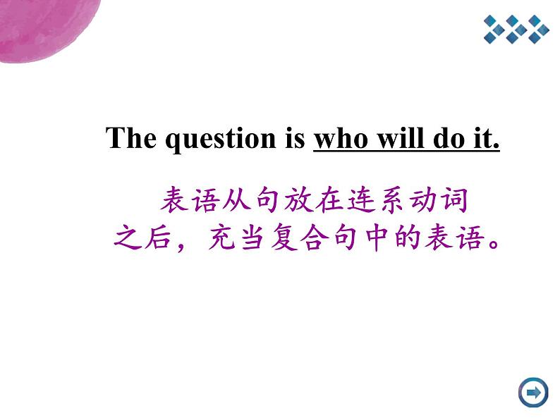 高中英语语法课件——表语从句04