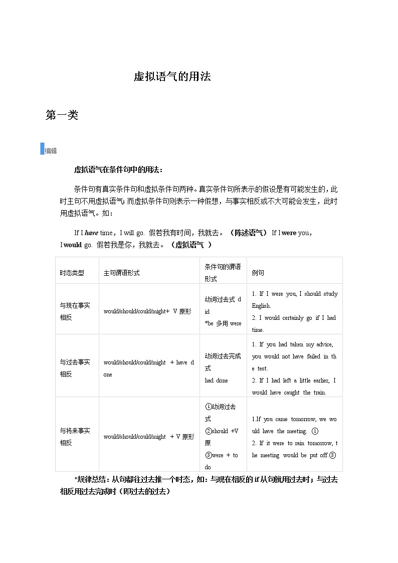 高中英语语法讲义——虚拟语气的用法01