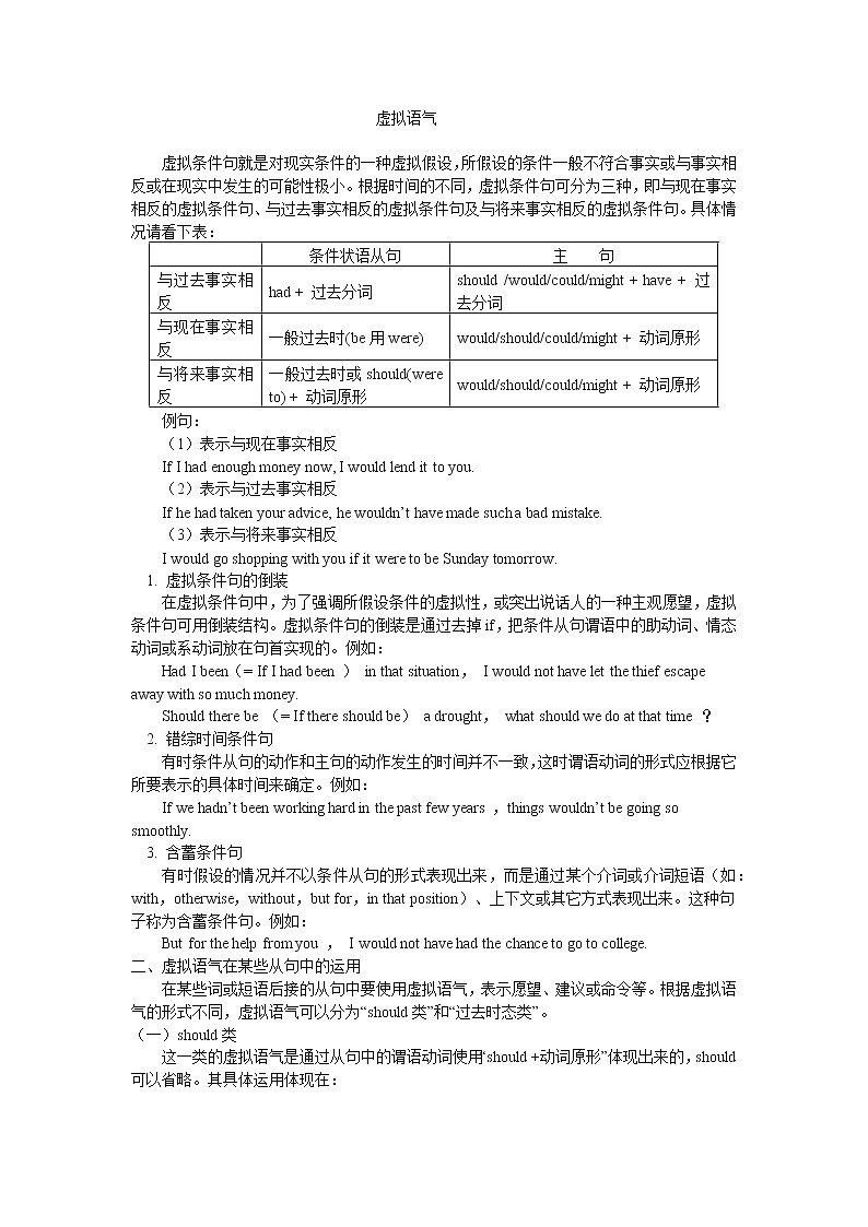 高中英语 虚拟语气讲解及练习和答案01