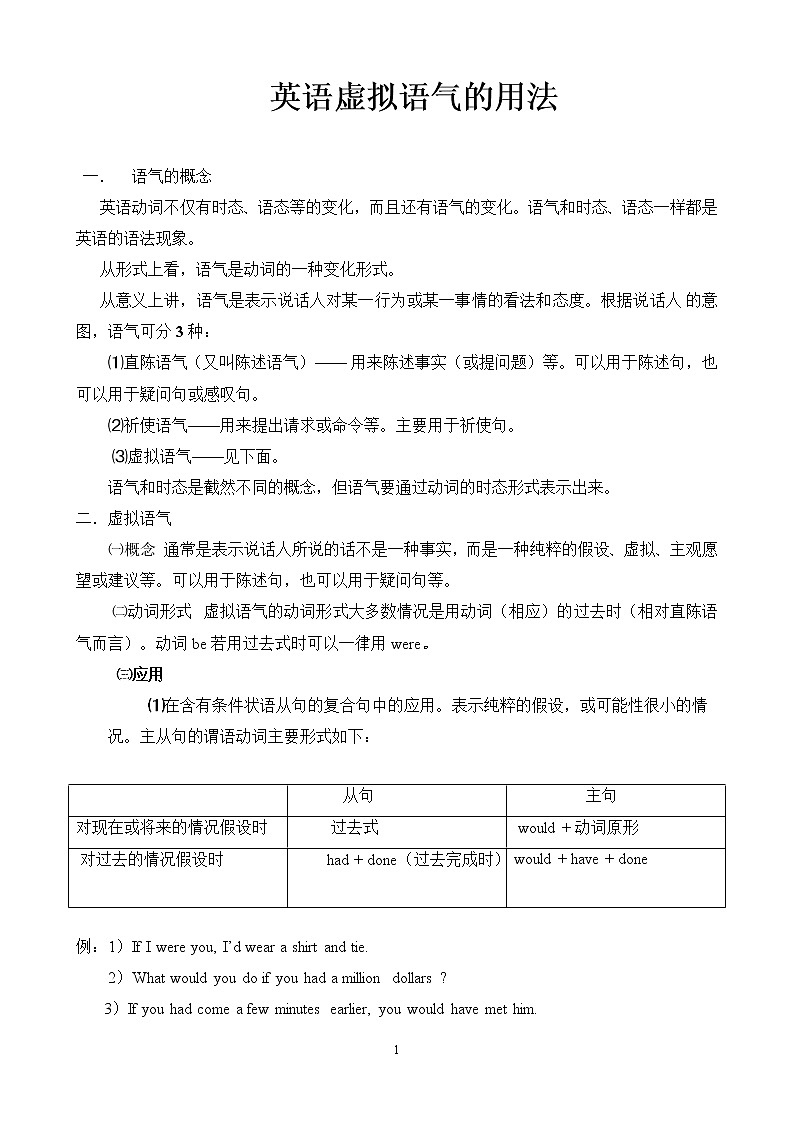 高中英语虚拟语气讲解及练习题（附答案）01