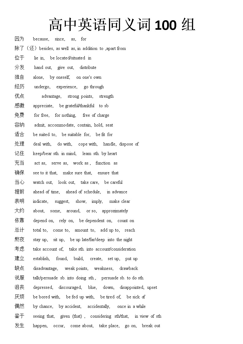 高中英语同义词100组第1页