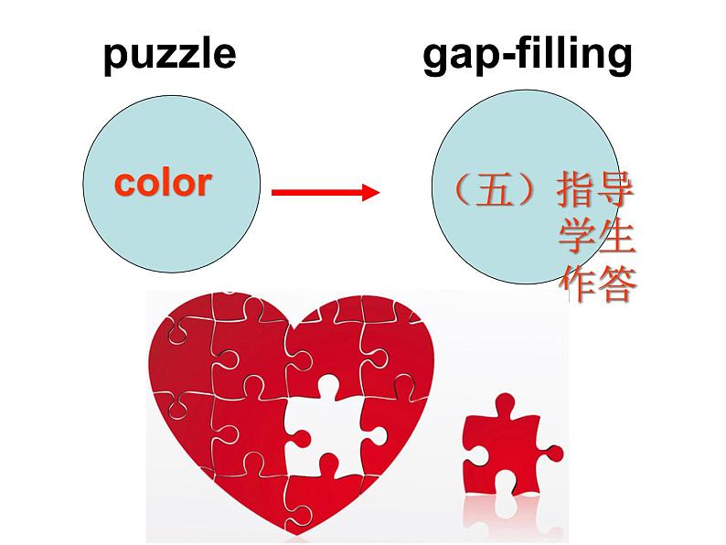 高中英语七选五Gap-Filling-课件第4页