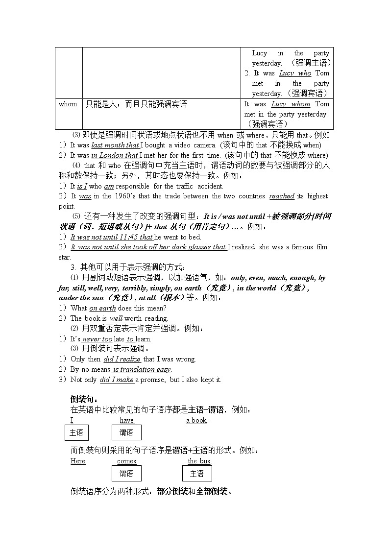 高中英语语法讲义——强调句和倒装句及练习（附答案）02