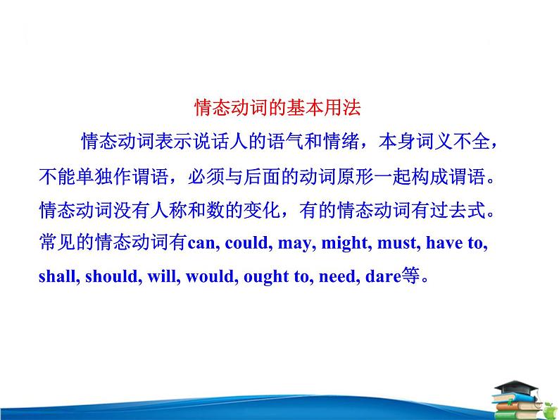 高中英语语法课件——情态动词03