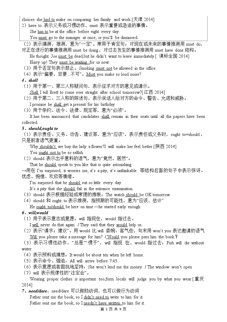 高中英语语法讲义——情态动词和虚拟语气第2页