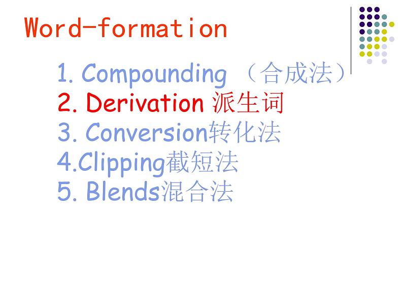 高中英语语法课件——构词法第2页