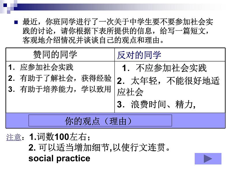 高中英语课件——观点对比类作文02