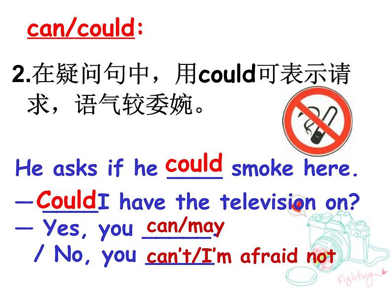 高中英语语法课件——情态动词06