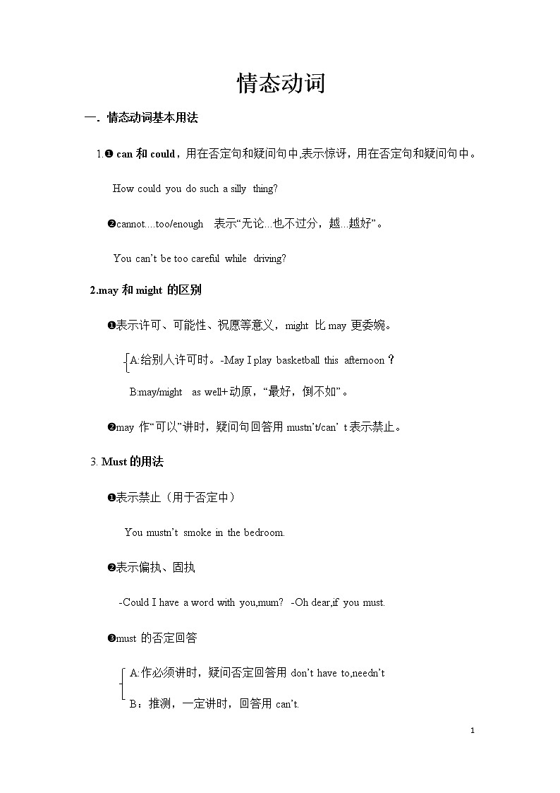 高中英语语法讲义——情态动词讲解01