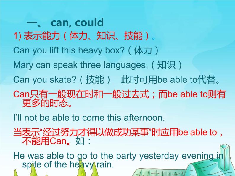 高中英语语法课件——情态动词用法归纳02