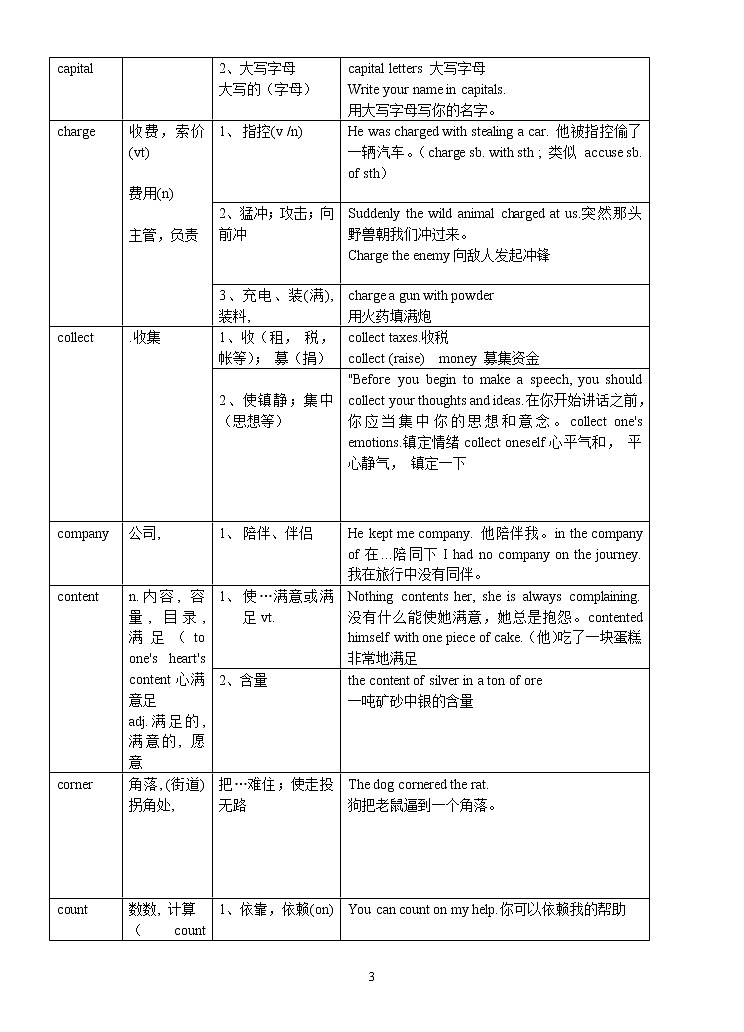 高中英语语法——旧词新义 教案03