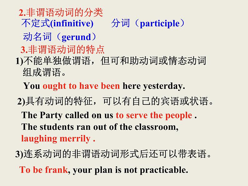 高中英语语法课件——非谓语动词超详细讲解02