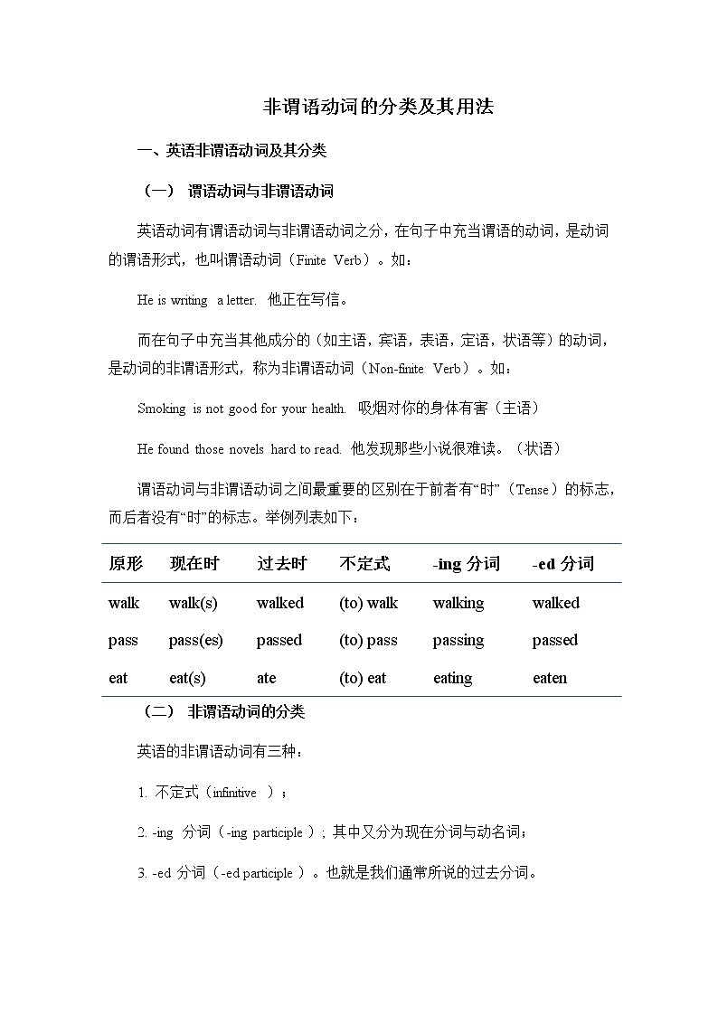 高中英语语法讲义——非谓语动词的分类及其用法01