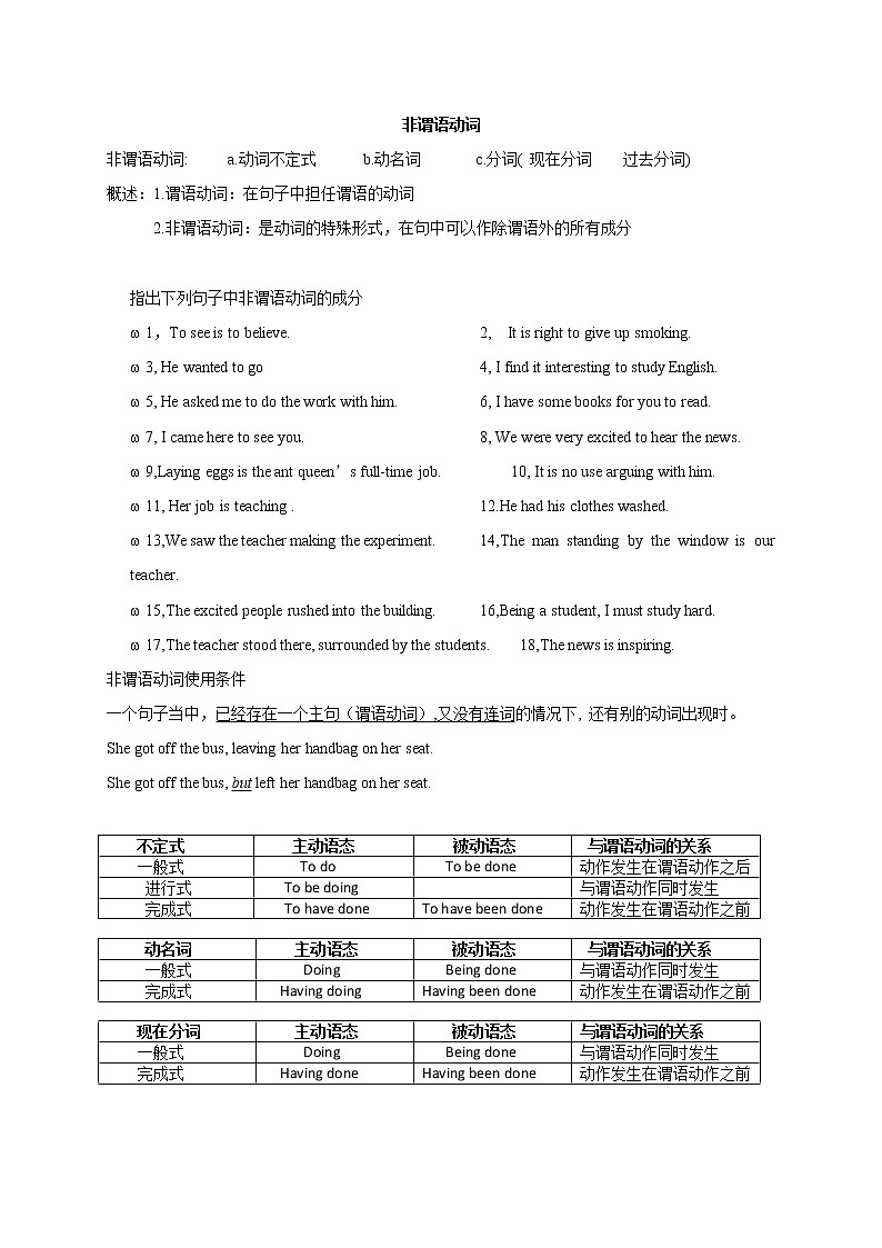 高中英语语法讲义——非谓语动词讲解(附答案)01