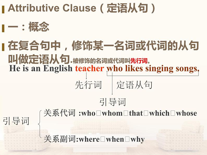 高中英语语法课件——定语从句完整课件第3页