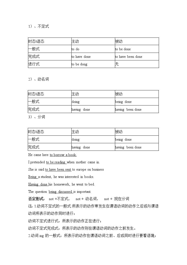 高中英语非谓语动词教学设计02
