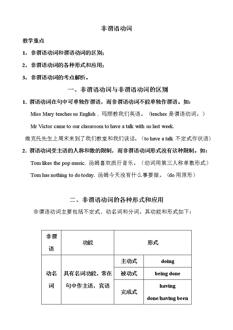 高中英语语法讲义——非谓语动词详解及练习（附答案）01
