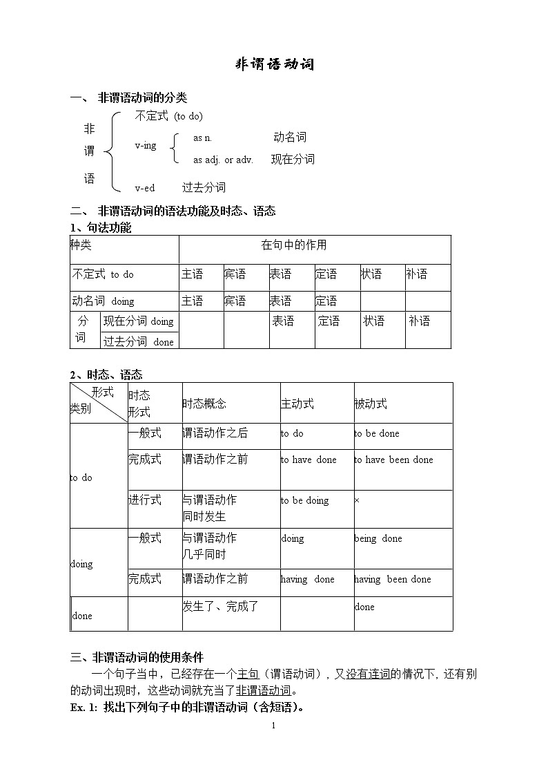 高中英语语法——非谓语动词学案（附答案）第1页