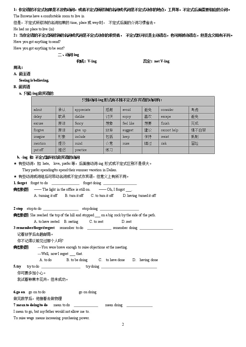 高中英语语法讲义——非谓语动词语法讲义（无答案）02