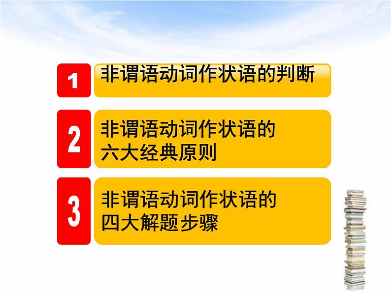 高中英语语法课件——非谓语动词作状语05