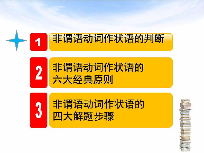 高中英语语法课件——非谓语动词作状语08