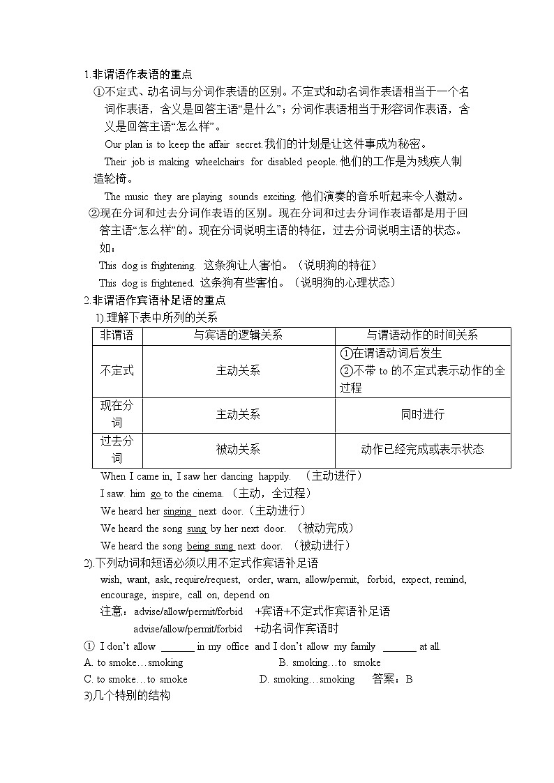 高中英语语法讲义——非谓语总结（附答案）02